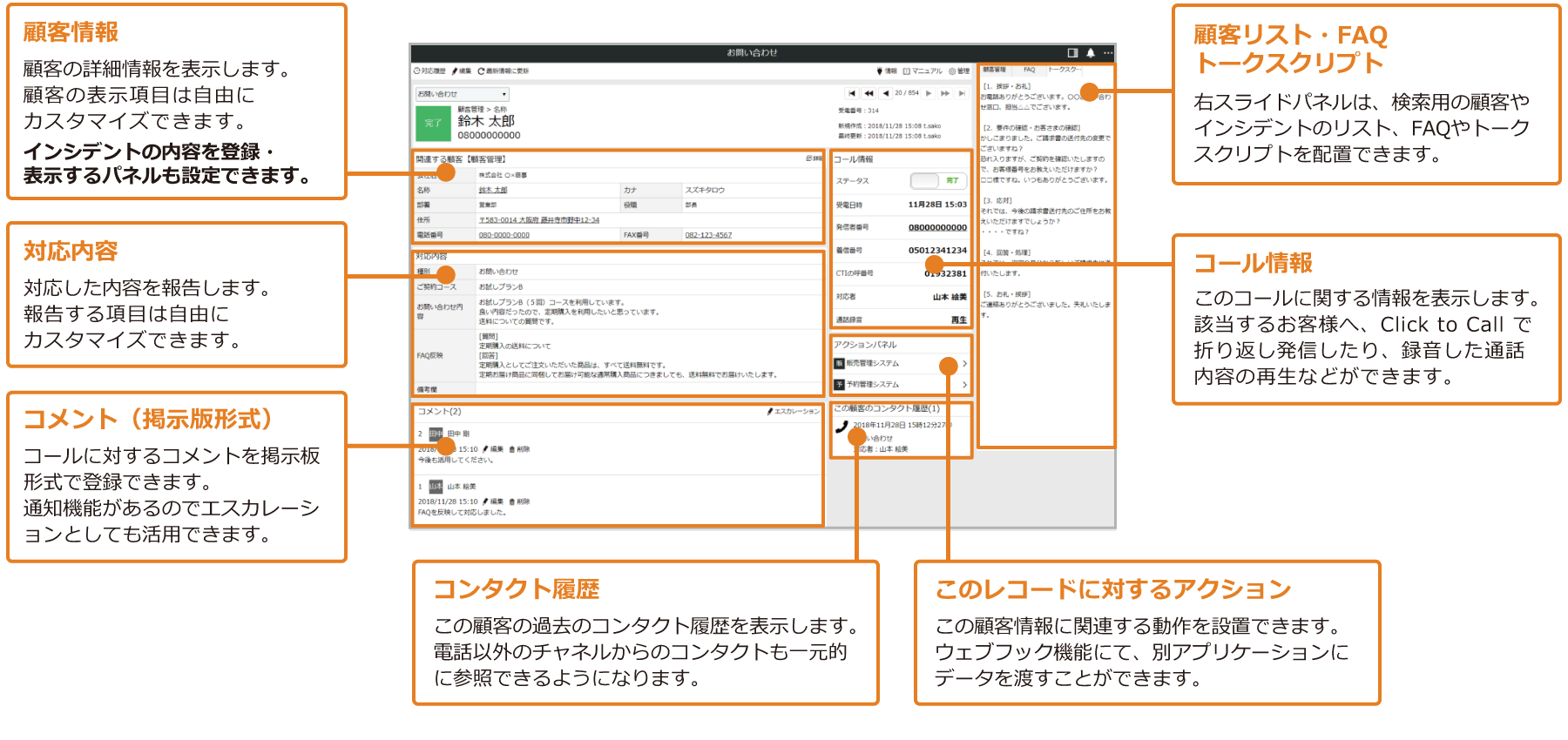 FlexCRMコンタクトセンタ画面イメージ