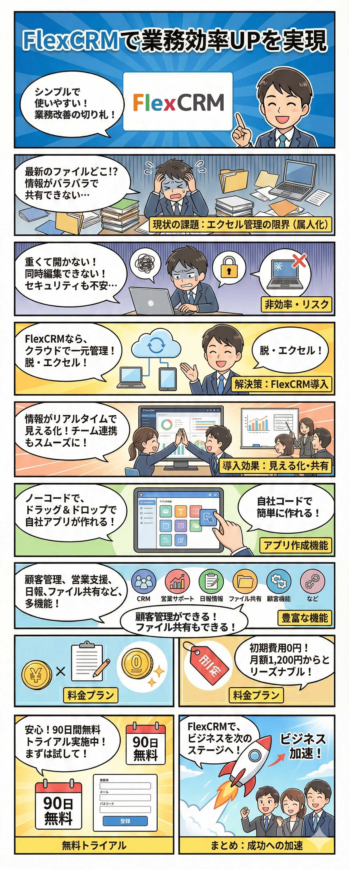 FlexCRMで劇的効率化！エクセル地獄からの脱出マンガ