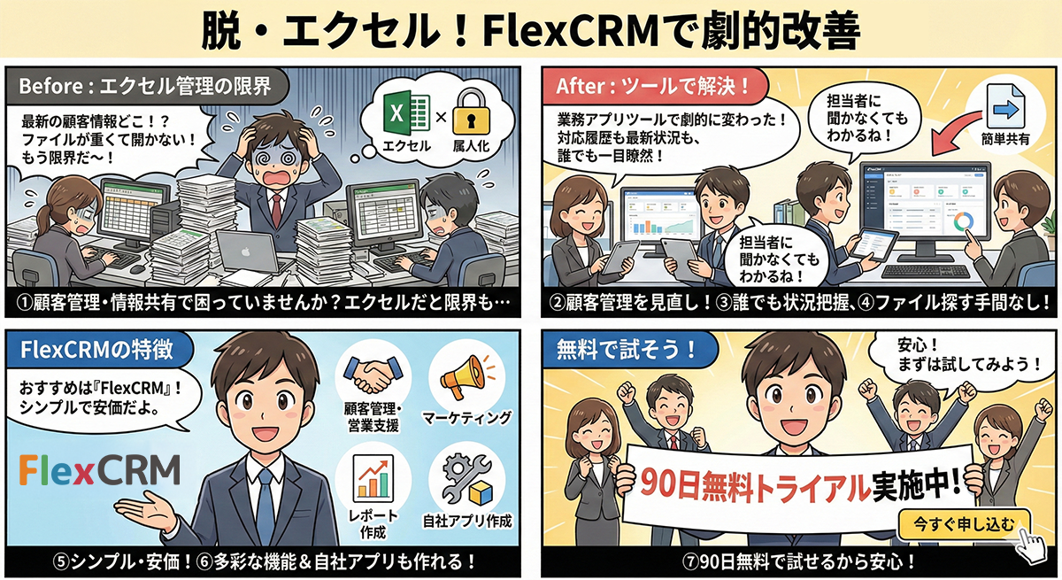 脱・エクセル！FlexCRMで劇的改善