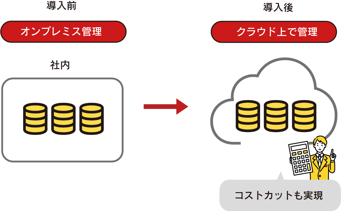 日本テレビ移行のイメージ画像